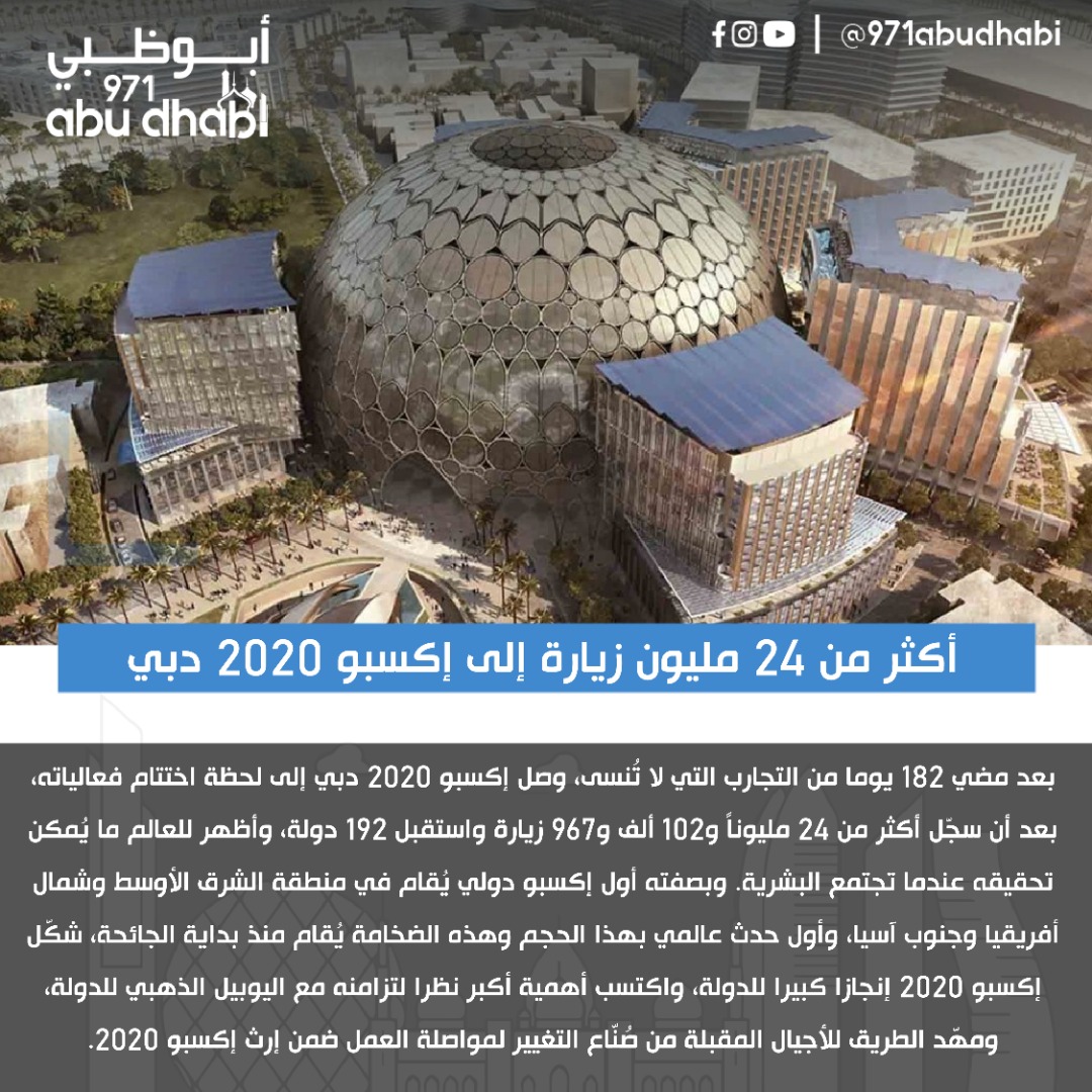 اكثر من 24 مليون زيارة الى اكسبو 2020